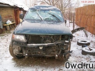 Битый автомобиль Mitsubishi Montero Sport